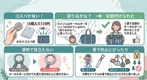 メリット解説画像