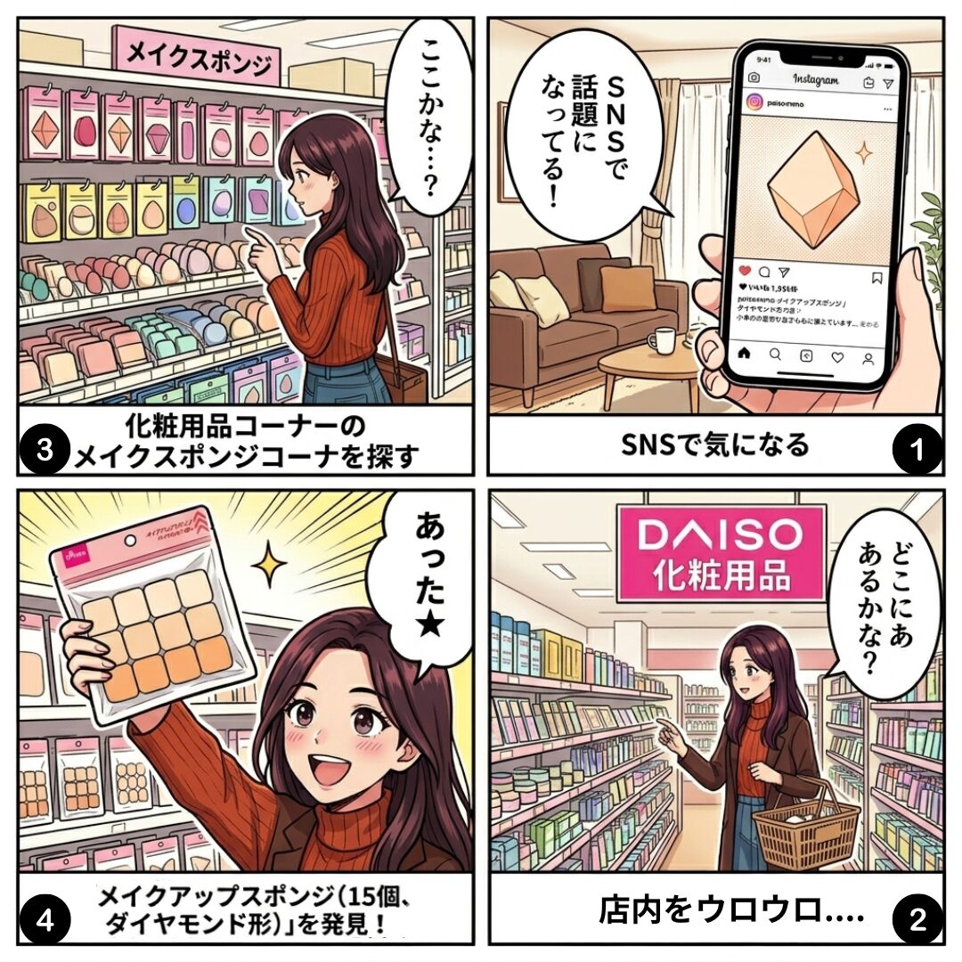 ダイソー店内でメイクアップスポンジ（15個、ダイヤモンド形）の売り場を探しているイラスト